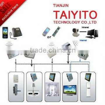 TYT wireless 2.4G zigbee Home Automation System (Direct Manufacture)