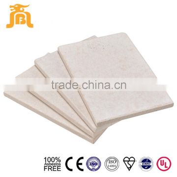 CE building materials 6mm fiber cement board price