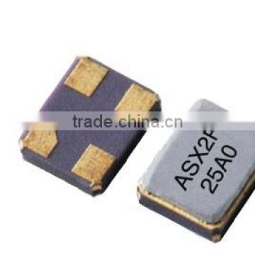 2.5x2.0mm SMD Quartz Crystal-Wearable device