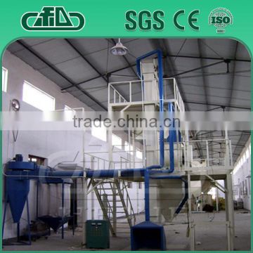 Hot sale sheep feed production process