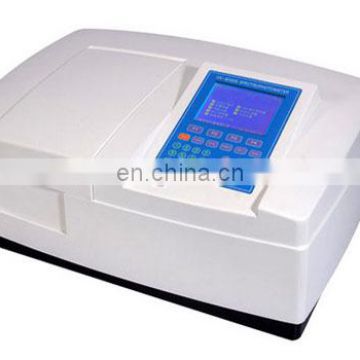 UV-8000A Double Beam UV-Visible Spectrophotometer