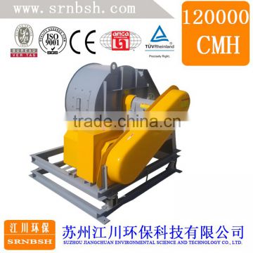 Stainless Steel Blade Material and AC Electric Current Type Centrifugal Fan