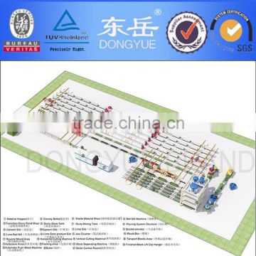 DONGYUE New Condition environmental AAC Brick Production Line
