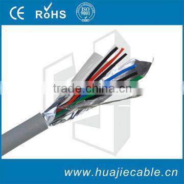 12 core alarm cable