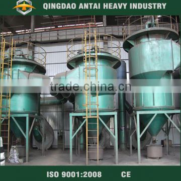 Dust collector for cement plant
