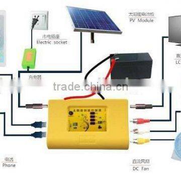 Solar controller