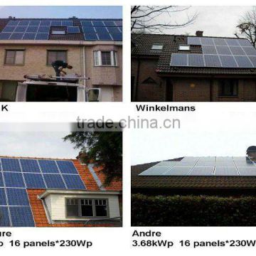 Kehua Home-use Off-grid Solar Power System On grid home use Solar Power