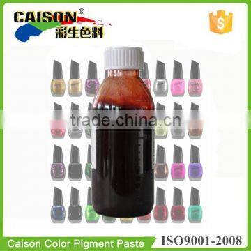 CTH-8020 Water based pigment concentrate for coloring