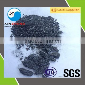 Refractory Grade Silicon Carbide SIC Powder