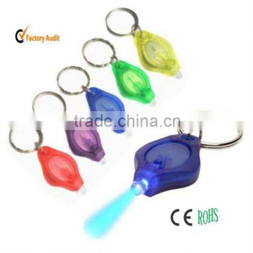 plastic led key ring