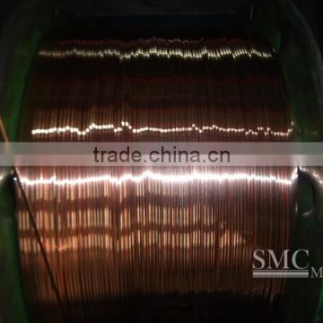 wholesale craft anodized aluminum wire