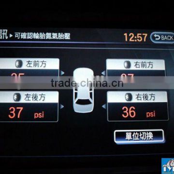 GPS with TPMS