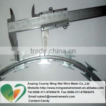 high quality and low price tape wire