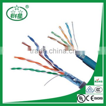 utp cat5e color code cable
