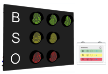 Baseball BSO Scoreboard