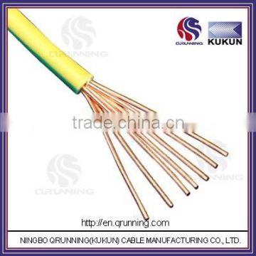 CU/PVC Non-sheathed Single Core Electric Cable
