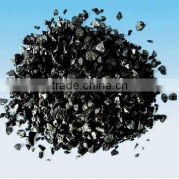best price Anthracite Filter Media for water treatment