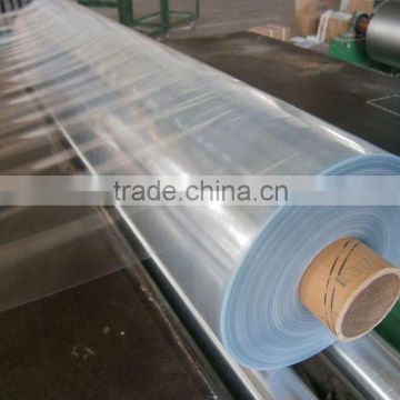 Nantong Calendering PVC Normal Clear Plastic Film in rolls