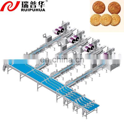 Fully Automatic Plastic bag Horizontal Biscuit Cookies Cake Packing Packaging Equipment