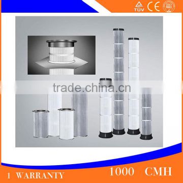 Industry High Temperature Resistant Anti-static Filter Cartridges For Dust Collector