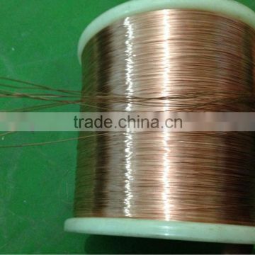 CCA parallel wires and cables