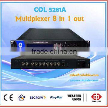 COL5281A coaxial video multiplexer,ip video multiplexer,digital multiplexer