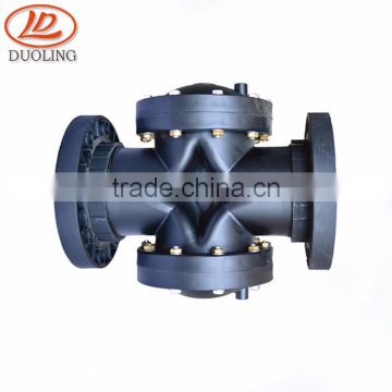 High quality Outdoor Factory price types of hydraulic valves