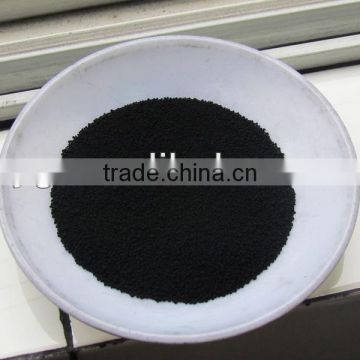 Market Price for Carbon Black N330