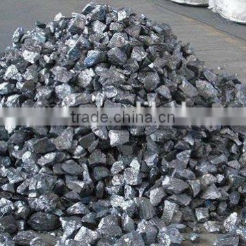 Factory hot sale silicon metal widely used in hi-tech industry