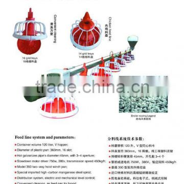 automatic poultry /livestock farming equipment