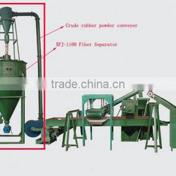 Tire Recycling Machine