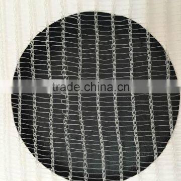 Factory bird netting / anti bird netting / HDPE agricultural net