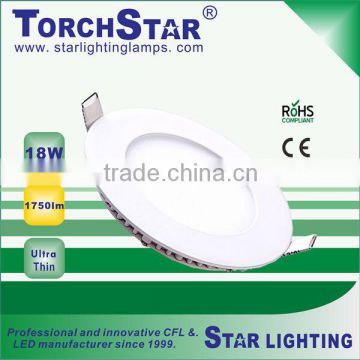 Ultra long life HG free LED panel lighting SMD CRI80