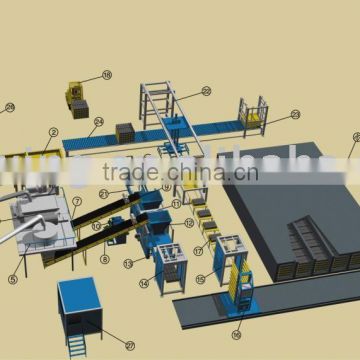 Full Automatic Block Making Production Line