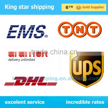 Imitaion brands shoes /clothes China to UK