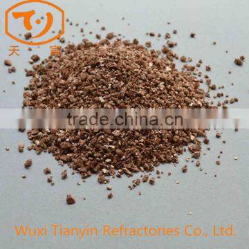 4-8mm silver raw vermiculite for industry/vermiculite best supplier from China