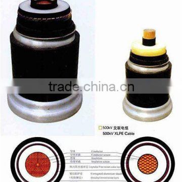 19 / 33 kV Cu/XLPE/SWA/PVC (Al/XLPE/SWA/PVC) insulated power cable///insulationed power cable