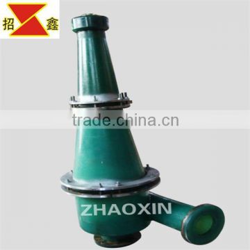 Hot Sale High Quality FX Hydro Cyclone Manufactorer From China