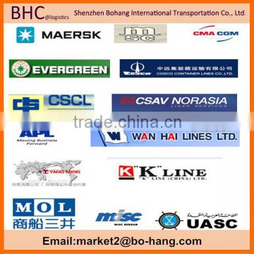 ship crew agency from China to USA--- SKYPE: bhc-shipping001