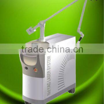Advanced product q-switched laser price