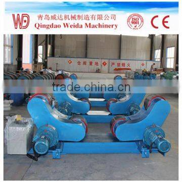 Self align equipment for lifting tank roller with polyurethane wheels