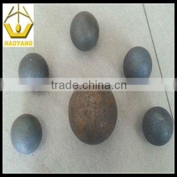 80mm grinding media steel forged ball