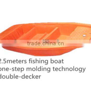plastic aquafarm boat manufacturer