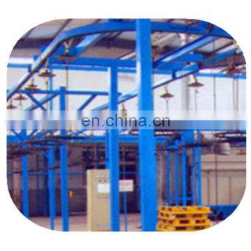 Electrostatic Powder Coating Production Plant 6.8
