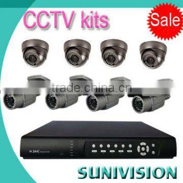 CCTV Manufacturer!!! hd sdi cctv cameras