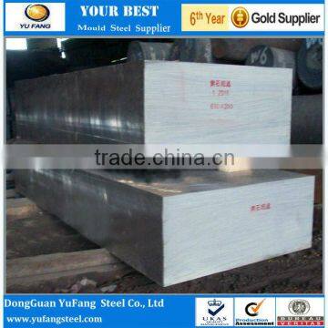 Mould Steel Aisi P20 /din 1.2311/jis Skt3 Steel Bar