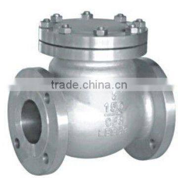 API 6d check valve