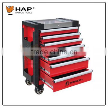 Convenient drawer type tool cabinet with wheels