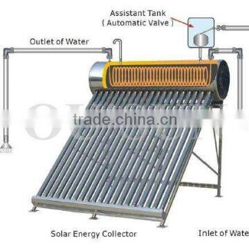 Compact copper coil pre-heated pressurized solar water heater