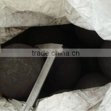 CTI high quality mill ball for cobalt mine